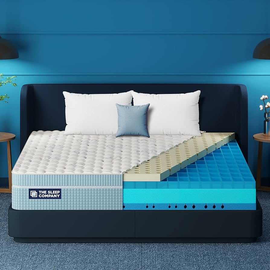 What is a Pocket Spring Mattress? Comprehensive Guide to Benefits